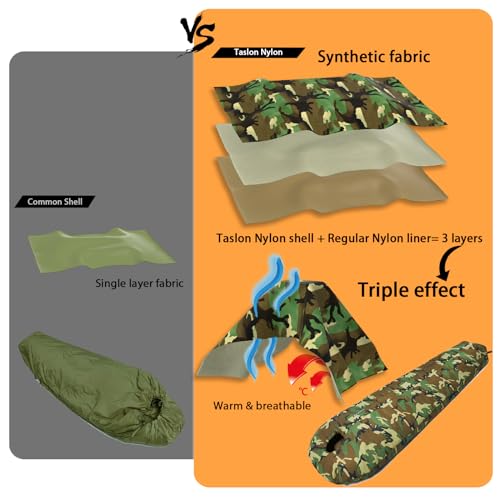 Image of MT Military Army Force Defence 4 & Tropen Patrol Mummy Sleeping Bags with Bivy Cover Compression Sack, Modular Sleeping System 2.0 for Cold Weather,