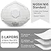 LotFancy NIOSH N95 Mask, 15PCS Particulate Respirator with Breathing Valve, Disposable Air Filter Masks Against Dust, Pollution, Particle, Face Mask for Woodworking, Construction