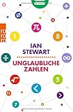 ian stuart skrewdriver  Unglaubliche Zahlen