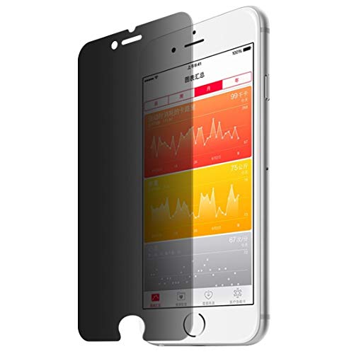 Film protection écran iPhone 6s Plus anti-reflet 9H très transparent