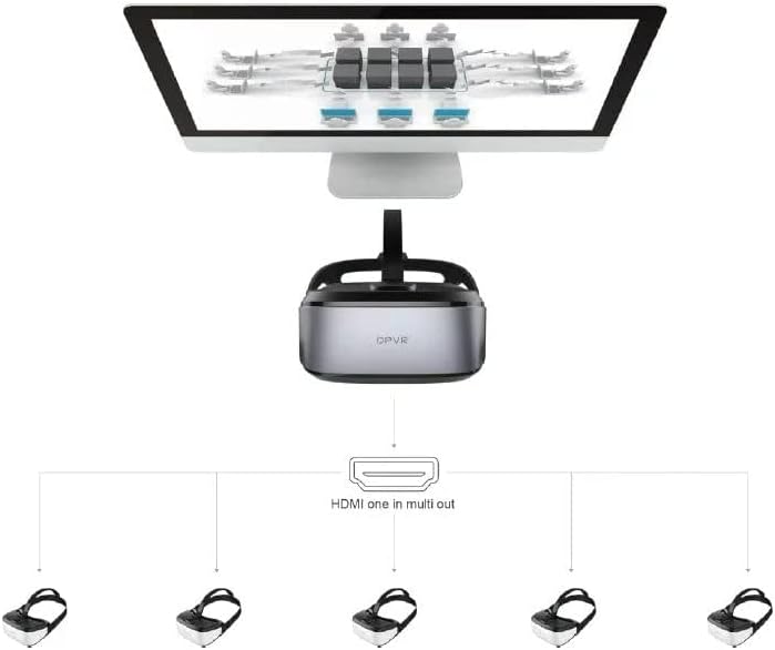 Vista 7 de DPVR E3 4K Virtual Reality Headset VR Set for Business of Egg Seats Headset VR Simulator Riders VR Moto and VR Flying VR Headsets Not for Personal