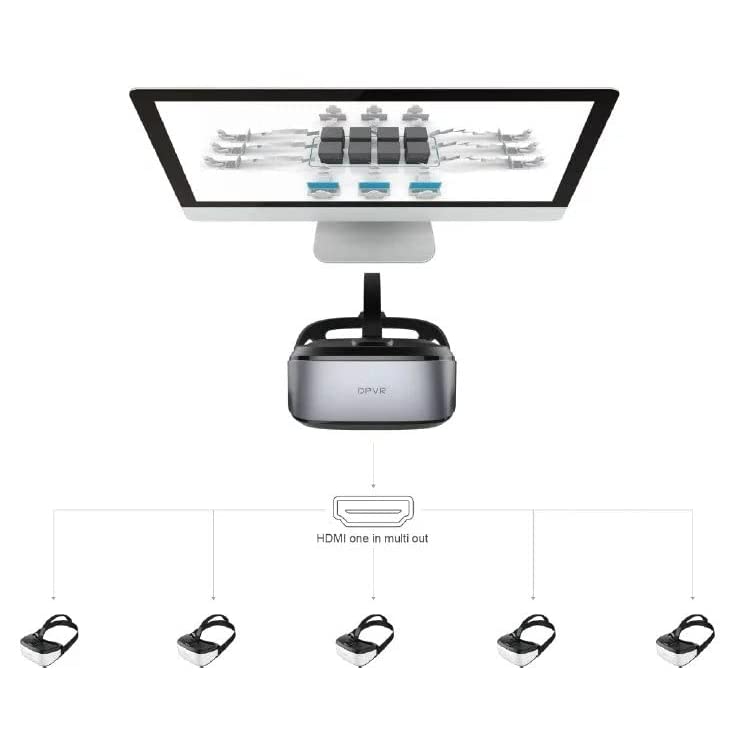 DPVR E3 4K Virtual Reality Headset, VR Set for Business of Egg Seats