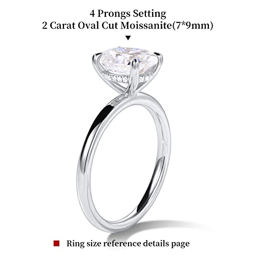 Getlove Oval Cut Moissanite Engagement Ring For Women 2 Carat Solitaire Ring 18K White Gold Plated Solid Silver D-Color Vvs1 Lab Created Diamond Ring Promise Ring For Her Wedding Ring Size 7.5 #TOP1