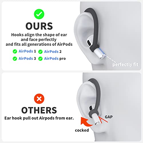 Image of Ear Hooks 2 Pairs for AirPods Pro 2 & 1, AirPods 4 & 3, Anti-Slip Comfortable Fit, Ergonomic Design, Accessories (Small, Black)