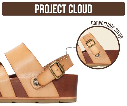 Image of Project Cloud Platform Sandals Women - Strappy Wedges with Comfortable Plush & Soft Insole - Lightweight & Non Slip Platform Sandals for Women 2026