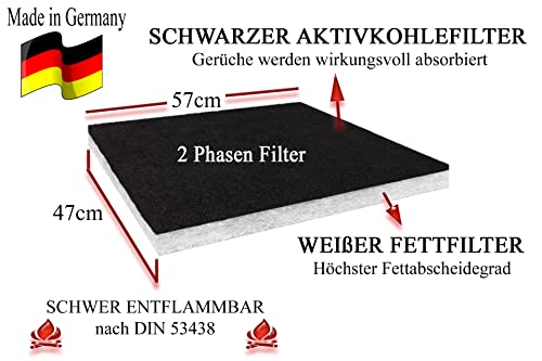 M&H-24 Filter Dunstabzugshaube Aktivkohle + Fettfilter Zuschneidbar - Aktiv-Kohlefilter für Abzugshaube Dunstabzug 60cm Dunstfilter Universal 57 x 47 cm Schwarz – Bild 3