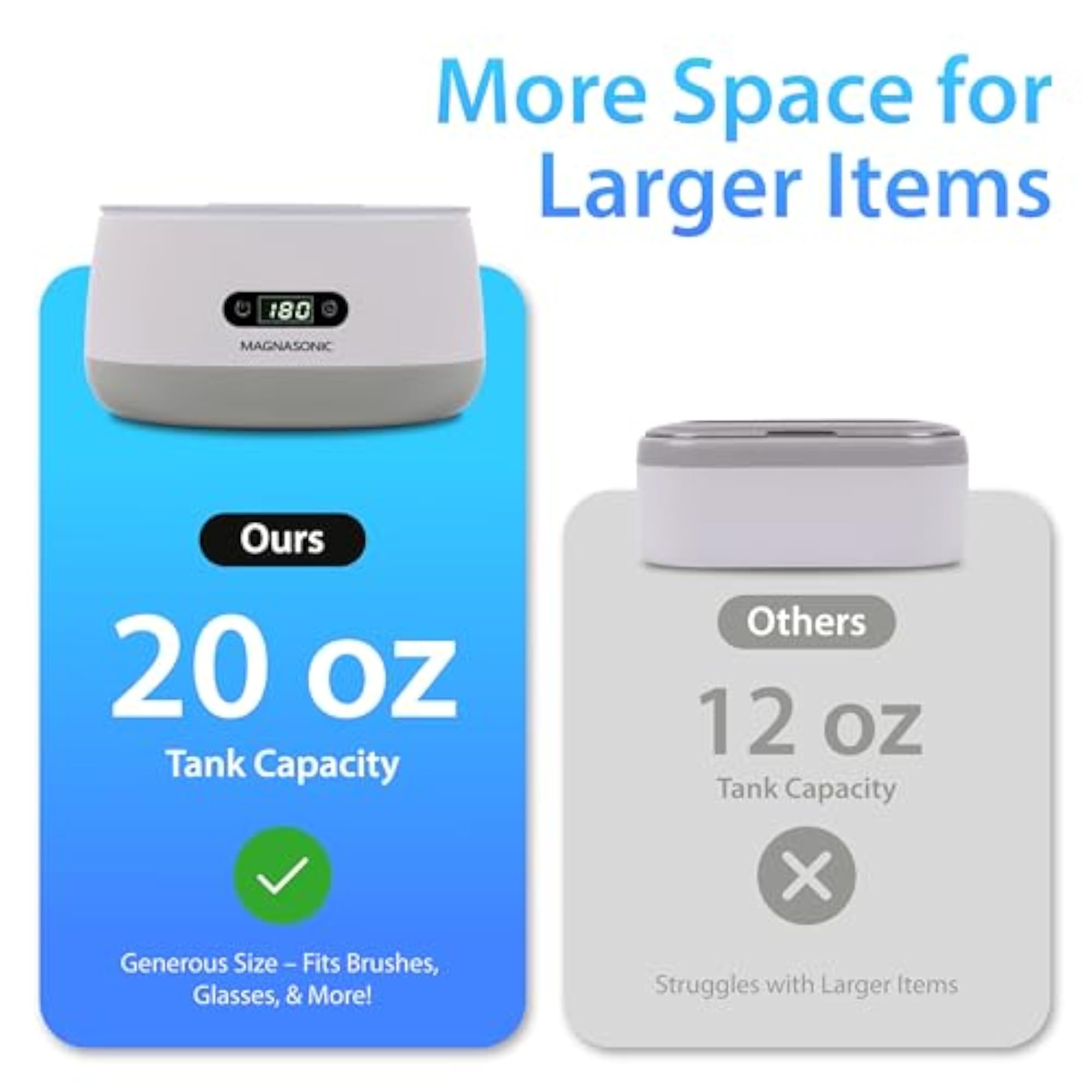 Ultrasonic Cleaner with 20oz Tank and Cleaning Solution
