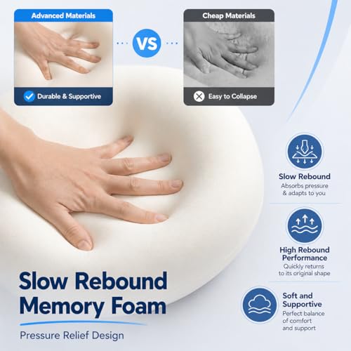 Image of Purroch G-Shape Memory Foam Travel Neck Pillow - 100% Pure Foam Ergonomic Support with Eye Mask & Ear Plugs for Airplane Flights, Car Trips & Office Naps, Beige Gray