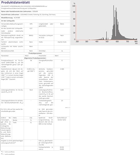 OSRAM Lamps Hochdruckentladungslampe HID HD Natrium offene/geschlossene Leuchten, 50 W, warmweiß, One Size