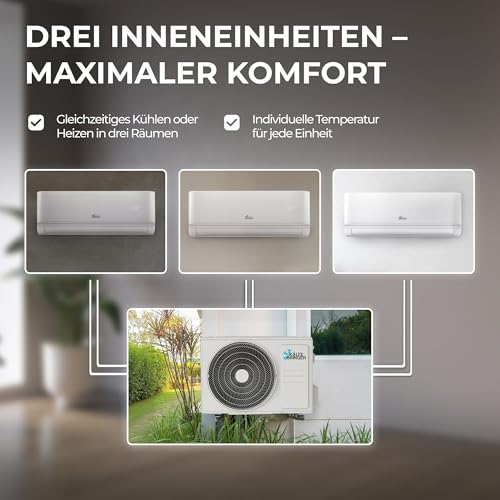 Kältebringer Multisplit Klimaanlage 3 Innengeräte - 27000 BTU - 7,9 kW - Inverter Klimagerät mit Heizfunktion, WiFi und App - sehr leise & energiesparend - Kühlen, Heizen, Lüften, Entfeuchten – Bild 4