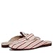 Sam Edelman Women's Linnie Loafer, Taffy Pink, 9