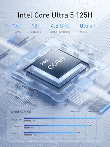 Image of MINISFORUM AI Mini PC M1 Pro-125H with Intel Core Ultra 5 Processor 125H(14C /18T,up to 4.5Ghz), Mini Computer 32GB DDR5 PCIe4.0 SSD 1TB,Triple Display with HDMI 2.1 /USB4 /DP,5X USB Ports, WiFi 7,BT5.4