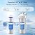Purevua 6-Pack 20 Micron Pleated Water Filter Cartridge, 10" x 2.5" Washable & Reusable PET Sediment Filter for Well Water & Whole House Pre-Filter, Compatible with WFPFC3002, WHKF-WHPL, AO-WH-PRE-RP2