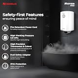 Havells Monza Pro 25L — view 4