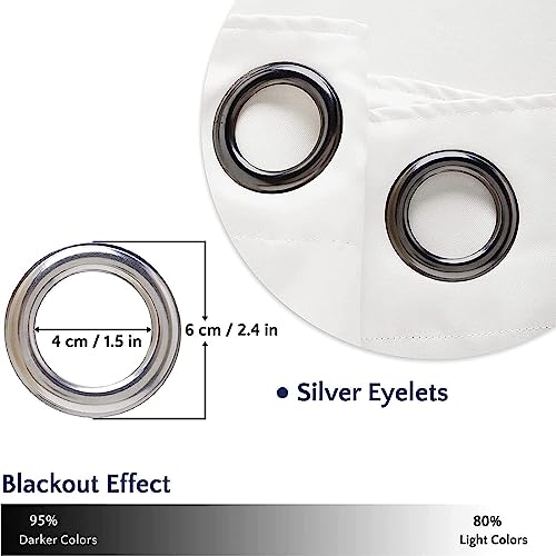 Tenda Oscurante Camera da Letto Bambini Tende