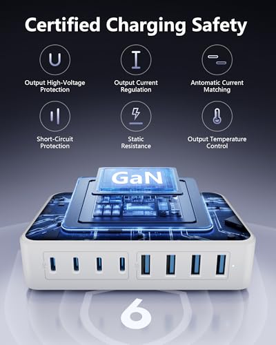 Image of 200W USB C Charger Block, 8-Port USB C Charging Station GaN III PD 65W Laptop Fast Charger Adapter for MacBook Pro /Air /Neo, DELL, iPad Pro /Air /Mini, iPhone 17 /16 /15 /14 /13 /12 /11, Samsung and More