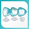 Sensodyne Pronamel Fresh Breath Enamel Toothpaste for Sensitive Teeth and Cavity Protection, Fresh Wave - 4 oz (4 Pack) #2