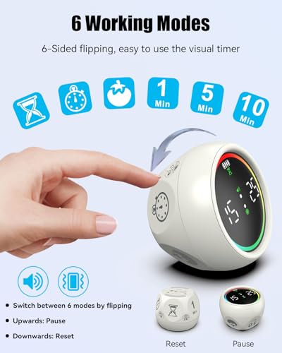 Image of Pomodoro Timer Cube, Desk Timer for Productivity with 1, 5, 10 Min Preset Countdown, Stopwatch and Custom Countdown, for Kids, ADHD, Study, Work, Fitness, Cooking (White)
