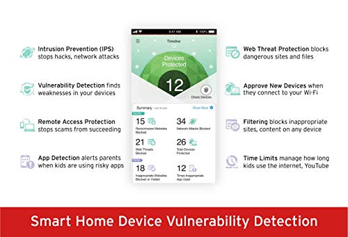 Trend Micro Home Network Security Firewall Device - Prevent Privacy Leaks, Parental Controls, Content Filtering, Protects from Hacker Viruses & Malware - 1 Year Security Subscription