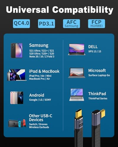 Image of MICROWARE 5inch Short USB C to USB C Cable, 240W 40Gbps Type C Fast Charging Cable, Flat & Flexible Right Angle Type C Cable, MacBook, Galaxy S23, External SSD (Right Angle)