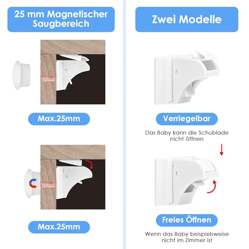 Dreamhigh® Magnetisches Kindersicherung Schrank 10 SchlöSser mit 2 SchlüSsel, Unsichtbare Schranksicherung Baby für Schrank und Schubladen, Ohne Bohren und Schrauben