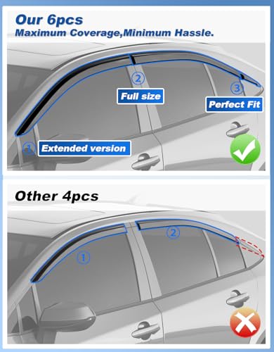 Image of 6-PCS Extra-Thick Rain Guards Fit for 2020-2026 Toyota Corolla Sedan L LE SE XLE XSE FX Extra Durable Tape-on Window Rain Guard Window Deflectors Vent Shades Window Visor Vent Visors Exterior