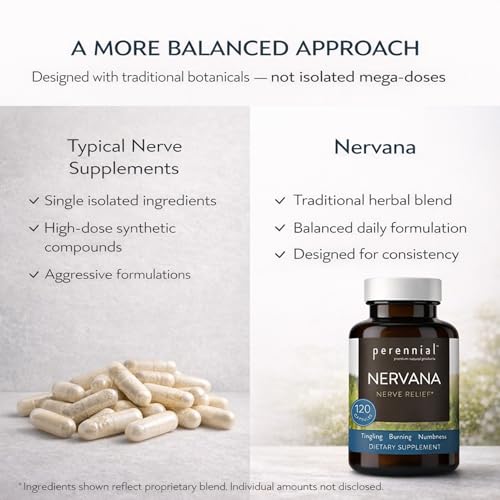 Perennial Nervana – Herbal Nerve Support for Tingling, Burning & Numbness Relief – Promotes Calm Focus & Stress Resilience – Non-Drowsy Mood Balance – 120ct*