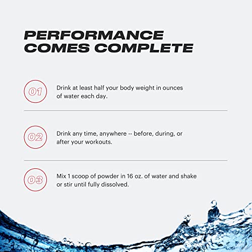 Tb12 Electrolyte Supplement Powder For Fast Hydration By Tom Brady - Natural, Easy To Mix Powder. Low Sugar, Low Calorie, Vegan. Magnesium, Sodium, Potassium, Zinc. (Green Tea Lemon Flavor) #TOP4