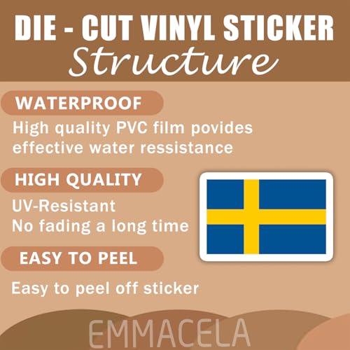 Image of (3PCS) Sweden Flag stickers, Countries Flag Stickers - Waterproof Vinyl Decals For Laptops, Tumblers, Water Bottles, Books, Scrapbooks, Size 3 x 2 Inch