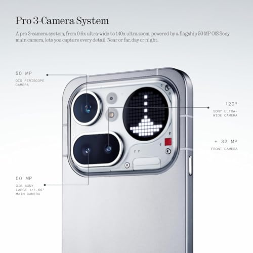 Image of Nothing Phone (4a) Pro (Silver, 12GB, 256GB)