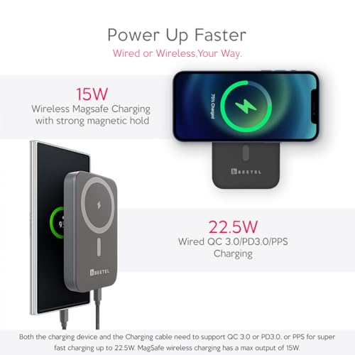 Beetel MagVibe Series WR10 Magsafe 10000mAh Magnetic 15W Wireless Power Bank for Apple iPhone, Samsung, OnePlus, All Smartphones|Qi Enabled Devices|3M Ring in Box|Anti-Slip Rubberised Finish | Black view 2