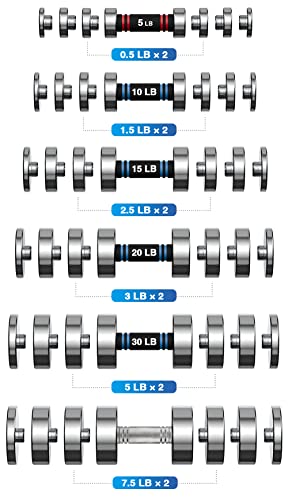 4 Pieces 3Lb Weight Plates For 20Lb Steel Dumbbells (Standard-Finish 4×3Lb) #TOP3