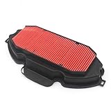 Los filtros de aire de motocicleta son una parte esencial de los accesorios de motocicleta.