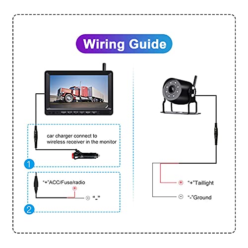 B-Qtech Wireless Backup Camera with 7 Inch HD 1080P Monitor, Stable Digital Signal Reverse Camera Night Vision IP69K Waterproof Rear View Camera for Car, Truck, Pickup, Camping Car, SUV, Vans