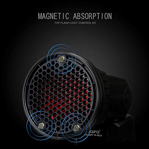 Triopo Magdome Color Filter Reflector Honeycomb Diffuser Ball Photo Accessories Kits For Godox Yongnuo Flash Replace Ak-R1 S-R1,Compatibility For Godox Yongnuo Triopo Etc. Square Flash #TOP2
