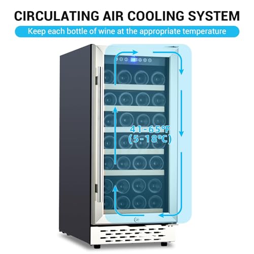 Image of 15 Inch Wine Cooler - Compressor Refrigerator with Lock, 28 Bottle Freestanding Wine Cellar, Dual Zone with Digital Temperature Control, Glass Door, and Beverage Cooler.