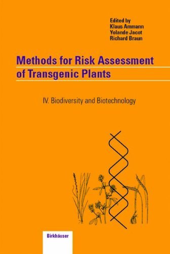 Methods for Risk Assessment of Transgenic Plants: IV. Biodiversity and Biotechnology