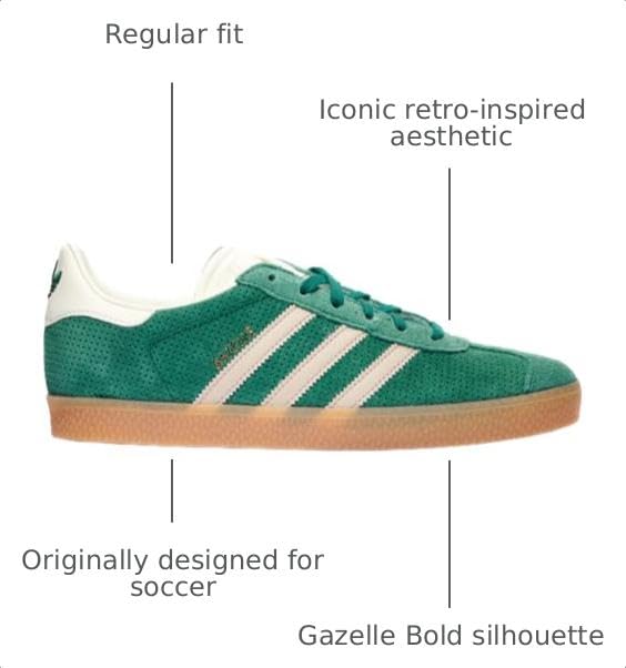 Image of Adidas Men's Samba Classic Indoor Soccer Shoe
