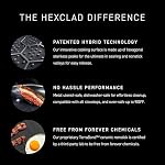 HexClad Hybrid Nonstick 6-Piece Fry Pan Set, 8, 10 and 12-Inch Frying Pans with Tempered Glass Lids, Stay-Cool Handles, Dishwasher and Oven Safe, Induction Ready, Compatible with All Cooktops