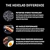 HexClad Hybrid Nonstick 6-Piece Fry Pan Set, 8, 10, and 12-Inch Frying Pans with Tempered Glass Lids, Stay-Cool Handles, Dishwasher-Friendly, Induction Ready, Compatible with All Cooktops #3