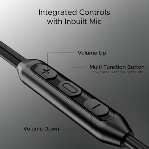 Product Variant View