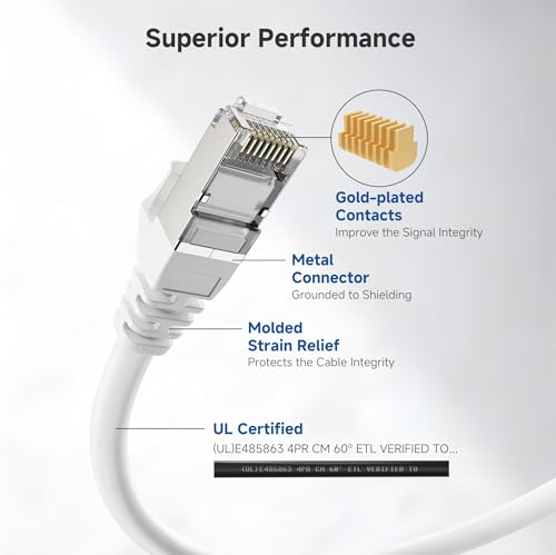Image of Cable Matters 10Gbps 5-Pack Snagless Shielded Cat 6A Ethernet Cable - 7ft, Cat 6A Cable, Cat6A Cord, Ethernet Cord, White