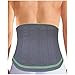 WEHR Lumbocare COMFORT Lumbar Support Lower Back Brace â€“ Lumbosacral Support Brace with Soft Splints â€“ Premium Skin Friendly Elastic Material â€“ Ideal for Back Pain, Lumbago, Posture Alignment (Small)