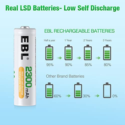 EBL Rechargeable AA Batteries 8 Pack and Battery Charger with Built-in Charging Cable, 2300mAh Ni-MH Duable A Rechargeable Batteries and 8-Bay LCD Smart Battery Charger