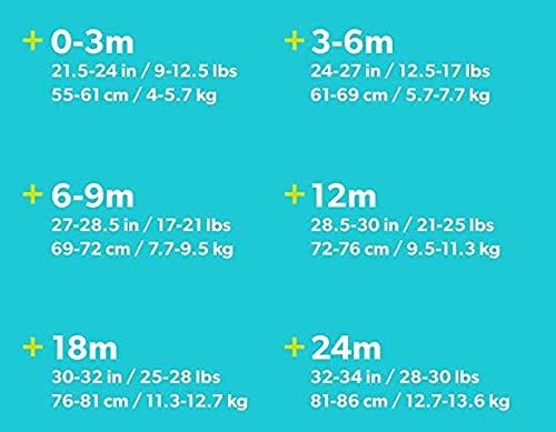 Baby Girl Embroidered INITIAL Bodysuit and MATCHING Beanie HAT Gift SET with Your Custom Name - Image 4