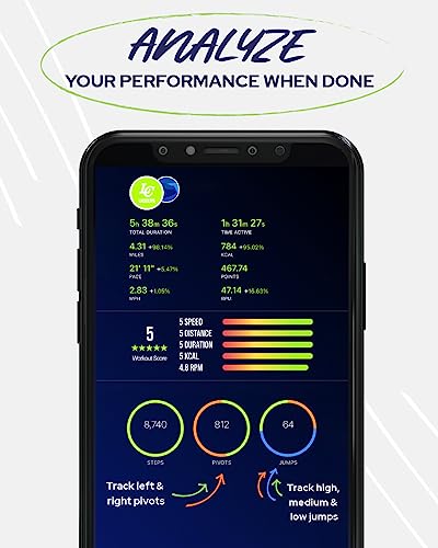 LC LaceClips Smart Activity Tracker - Shoe-Mounted Step Counter for Walking & Sports Performance Monitor - Track 25+ Activities, Jumps & Calories with App - No Subscription Required (White) - Image 5