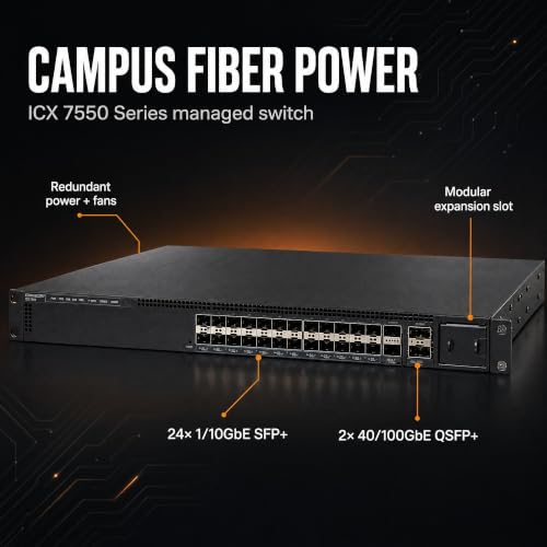 Image of ICX7550-24F-E2 24-Port Managed 1 /10G SFP+ Switch, 2X 40 /100G QSFP+ Uplinks, Dual 400W PSU, 100Gbps Stacking, 4GB RAM, 1U Rackmount, TAA, Cloud Care Ready