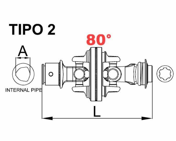 Giunto Cardanico Omocinetico Ama Cat. 6 32x76-94x27mm