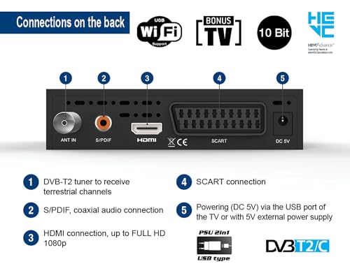 EDISION Picco T265 pro HD Terrestrischer & Kabel Receiver DVB-T2/C H.265 HEVC FTA Full HD, PVR, USB, HDMI, SCART, S/PDIF, IR-Auge, USB WiFi Support, Universal 2in1 Fernbedieung, 2in1 Netzteil