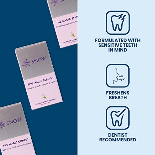 Snow Teeth Whitening Led Mouthpiece And Magic Strips Kit (7 Treatments) #TOP4